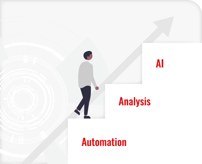 Automation Analysis AI
